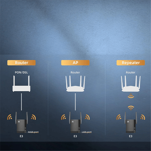 Consmo PC